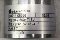 Dunkermotoren BG63X55 24V + PLG52 i: 91,12 + RE30-2-500+TI 5V Unused