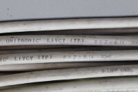 UNITRONIC&reg; LiYCY (TP) PVC 8x2x0,14mm2 grau 350V Mehraderleitung Used