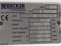 Becker Seitenkanal Vakuumpumpe SV 5.250/2-10 140m3/h 2,0 kW Unused