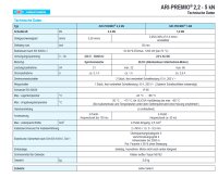 Ari-Armaturen ARI-PREMIO Type: 2,2 kN Elektrischer Schubantrieb Unused