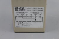 Omron S3S-A2 Controller Unit unused OVP